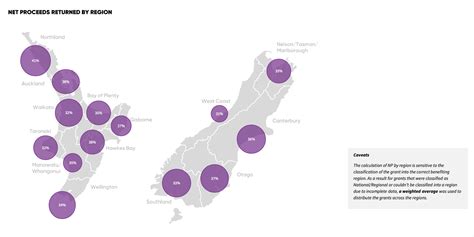 ‘Inequity’ identified in Hauraki pokie grant allocations .